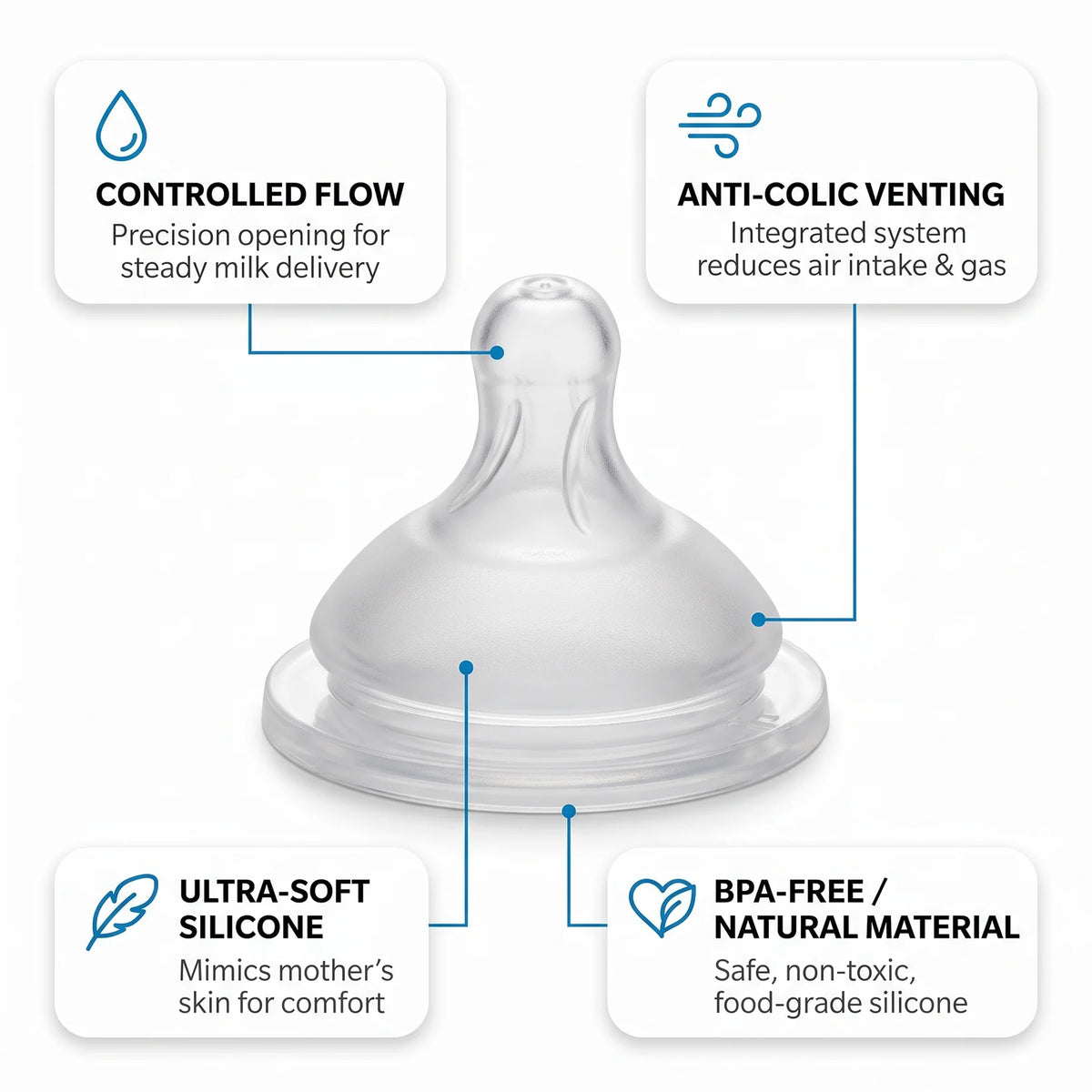 Hands-Free Baby Bottle